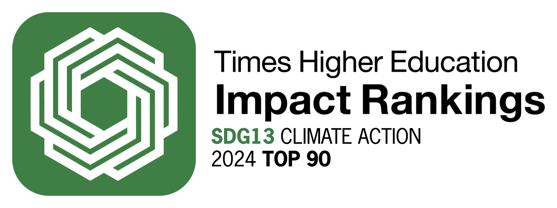 SDG13_ Climate Action - Top 90