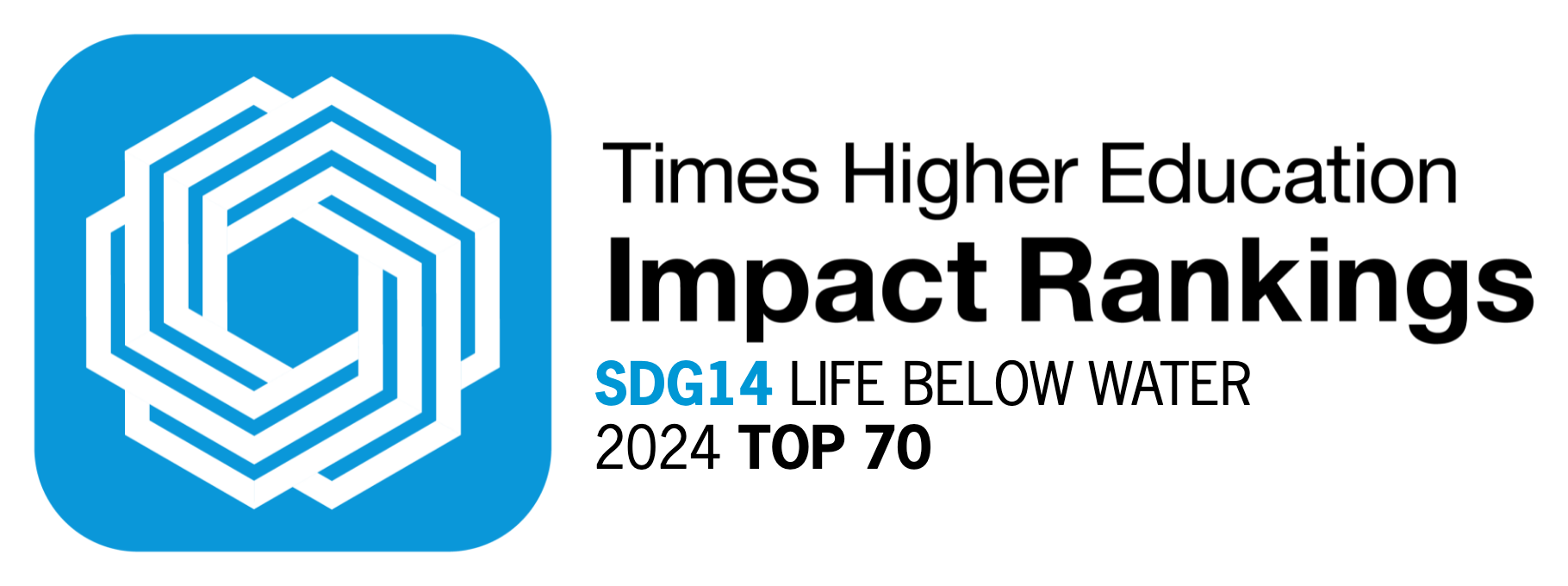 SDG14_ Life Below Water - Top 70